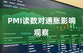 PMI读数对通胀影响观察