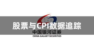 股票与CPI数据追踪