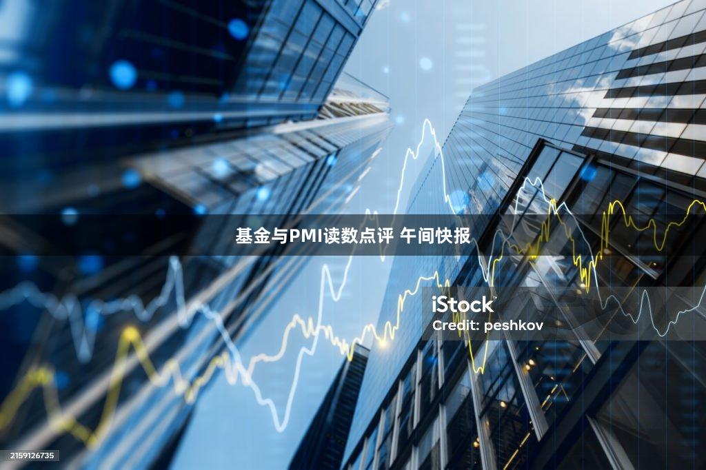 基金与PMI读数点评 午间快报