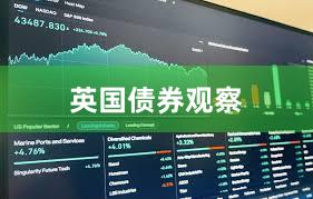 英国债券观察