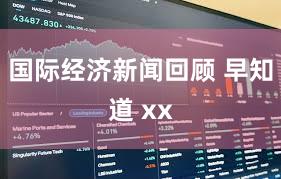 国际经济新闻回顾 早知道 xx