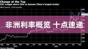 非洲利率概览 十点速递