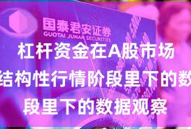 杠杆资金在A股市场在当前结构性行情阶段里下的数据观察