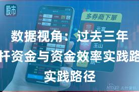 数据视角:过去三年杠杆资金与资金效率实践路径