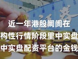 近一年港股阛阓在当前结构性行情阶段里中实盘配资平台的金钱树立